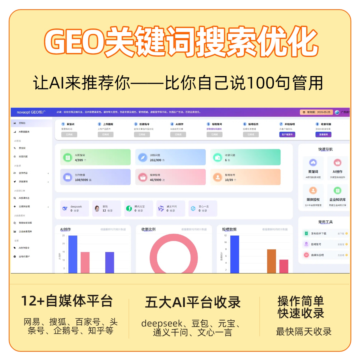 包头GEO推广